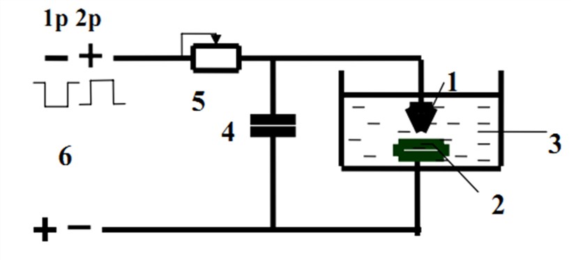 Режим электроимпульсной обработки - student2.ru