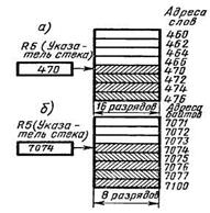 Режимы адресации памяти микро-ЭВМ «Электроника-60», основанные на использовании регистра с номером 7 как счетчика команд - student2.ru