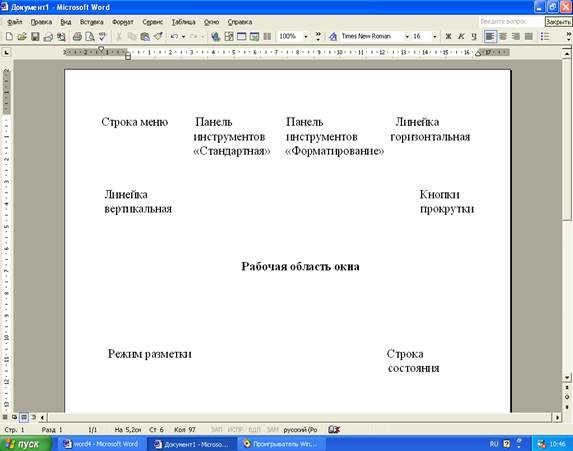 Режимы представления документа - student2.ru