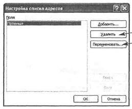 Робота з елементами керування - student2.ru