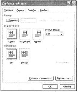 Робота з окремими елементами документа - student2.ru