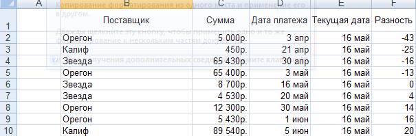 Российская академия народного хозяйства и государственной службы при президенте Российской федерации - student2.ru