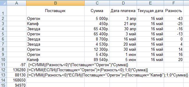 Российская академия народного хозяйства и государственной службы при президенте Российской федерации - student2.ru