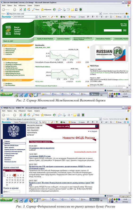 Российский фондовый рынок и Интернет - student2.ru