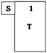 RS – синхронизируемый триггер - student2.ru