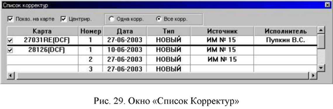 Ручная корректура электронных карт». - student2.ru