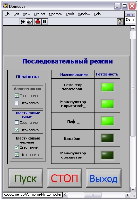 Ручной режим - student2.ru