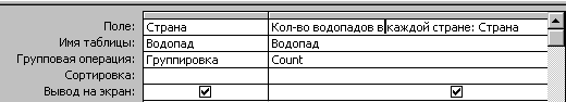 руповые операции в запросе. - student2.ru