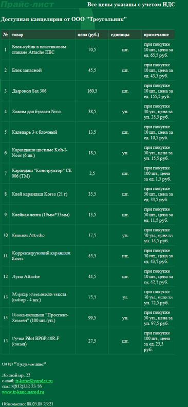 Сайт в Интернет - student2.ru