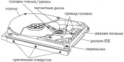 Секция Fan Monitor (наблюдение за вентиляторами) - student2.ru