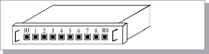 Сети Ethernet и Fast Ethernet - student2.ru