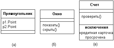 Шаблоны или параметризованные классы - student2.ru