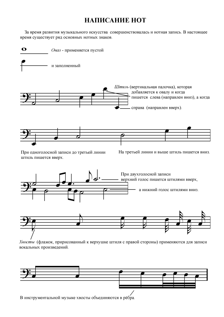 школа-самоучитель игры на бас-гитаре. часть 1 - student2.ru