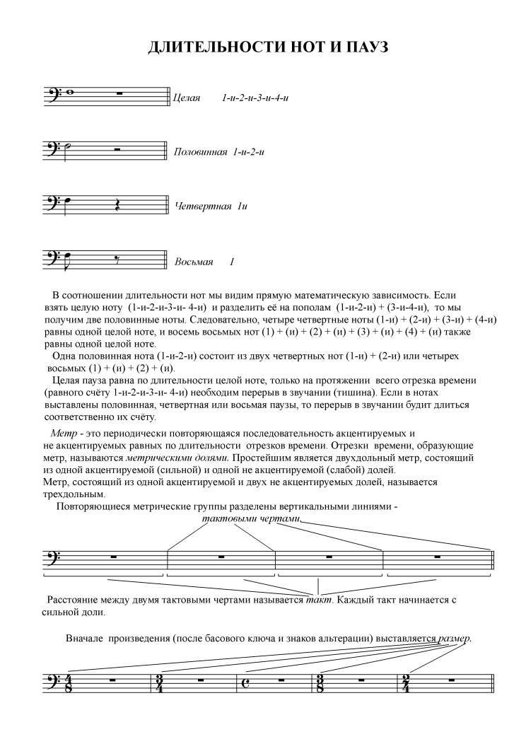 школа-самоучитель игры на бас-гитаре. часть 1 - student2.ru