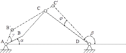 Синтез передаточного шарнирного четырехзвенника - student2.ru