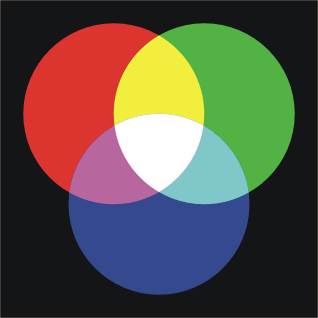 Система аддитивных цветов. RGB-модель - student2.ru