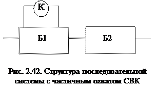 Система встроенного контроля самопроверяемая, и ее отказ обнаруживается сразу же - student2.ru