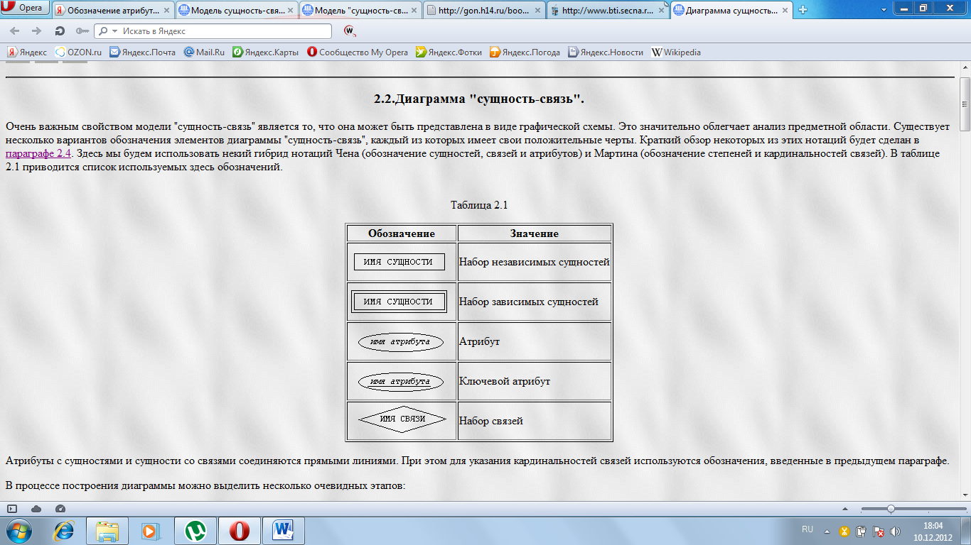 Системный анализ и физическое проектирование БД - student2.ru