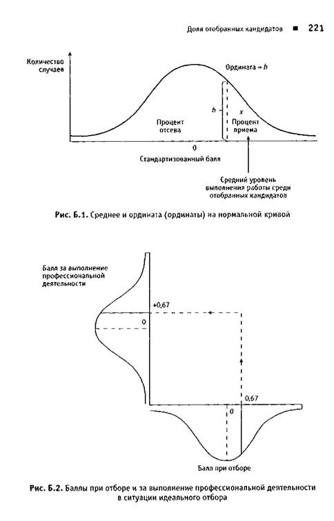 Системы сравнения с нормой - student2.ru