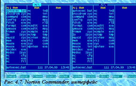 сновные составные части MS DOS - student2.ru