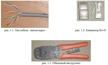 Соединение компьютеров при помощи cross-over кабеля в сеть - student2.ru