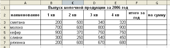 Сохраните результаты проделанной работы в своей папке под названием Работа 4 - student2.ru