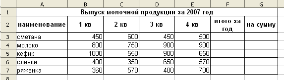 Сохраните результаты проделанной работы в своей папке под названием Работа 4 - student2.ru