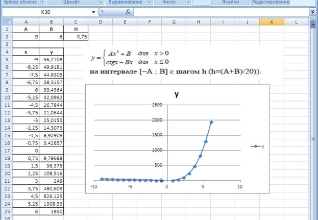 Состав офисного пакета Microsoft Word. - student2.ru