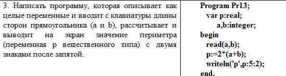 Составные операторы в языке Паскаль - student2.ru