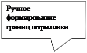 Создание файлов. Типы линий. Чертежные шрифты. - student2.ru