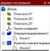 Создание файлов. Типы линий. Чертежные шрифты. - student2.ru