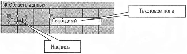 Создание формы с помощью конструктора - student2.ru