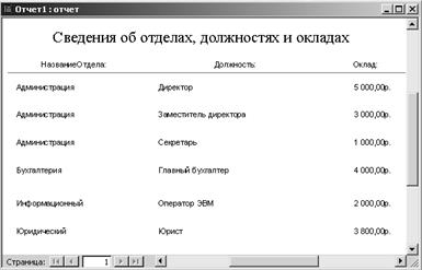 Создание формы с помощью мастера - student2.ru