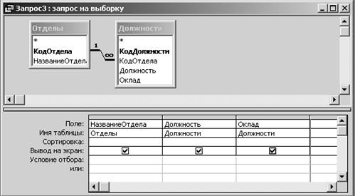 Создание формы с помощью мастера - student2.ru