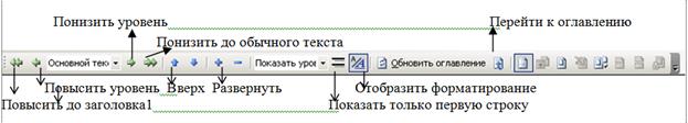 Создание и редактирование формул - student2.ru