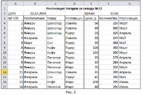 Создание и редактирование таблиц - student2.ru