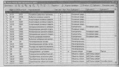 Создание информационной базы - student2.ru