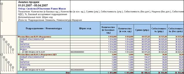 Создание карточки алкогольной продукции - student2.ru