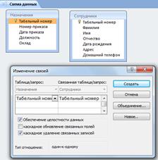 Создание межтабличных связей в БД Кадры.Accdb - student2.ru