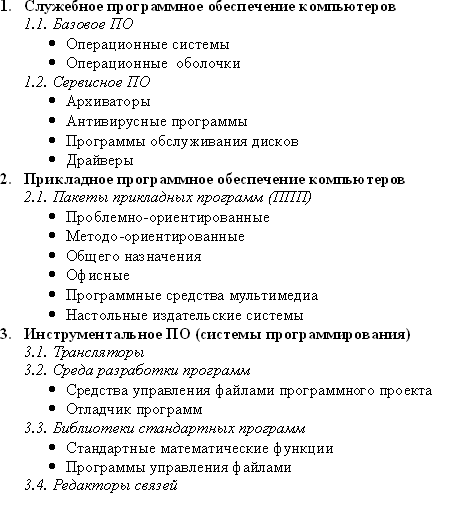 Создание многоуровневых списков. 1. Скопируйте текст (который расположен в графе Исходный текст в таблице - student2.ru