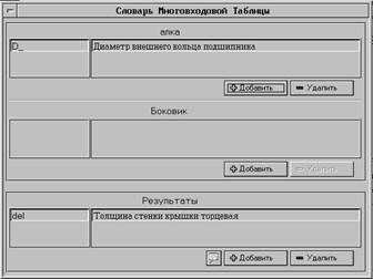Создание модуля выбора толщины стенки торцевой крышки из таблицы - student2.ru