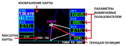 Создание оперативной навигационной точки USER WPT - student2.ru