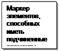 Создание подписей под рисунками и иллюстрациями - student2.ru