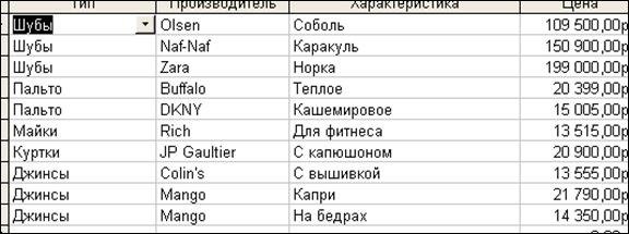 Создание пользовательского интерфейса. В моей БД содержатся 14 запросов всех типов: - student2.ru