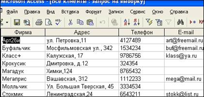 Создание пользовательского интерфейса. В моей БД содержатся 14 запросов всех типов: - student2.ru