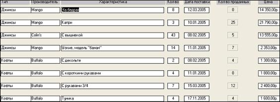 Создание пользовательского интерфейса. В моей БД содержатся 14 запросов всех типов: - student2.ru