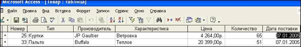 Создание пользовательского интерфейса. В моей БД содержатся 14 запросов всех типов: - student2.ru