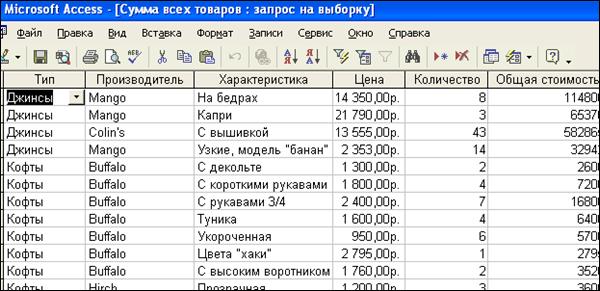 Создание пользовательского интерфейса. В моей БД содержатся 14 запросов всех типов: - student2.ru