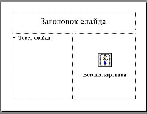 Создание сценария презентации - student2.ru