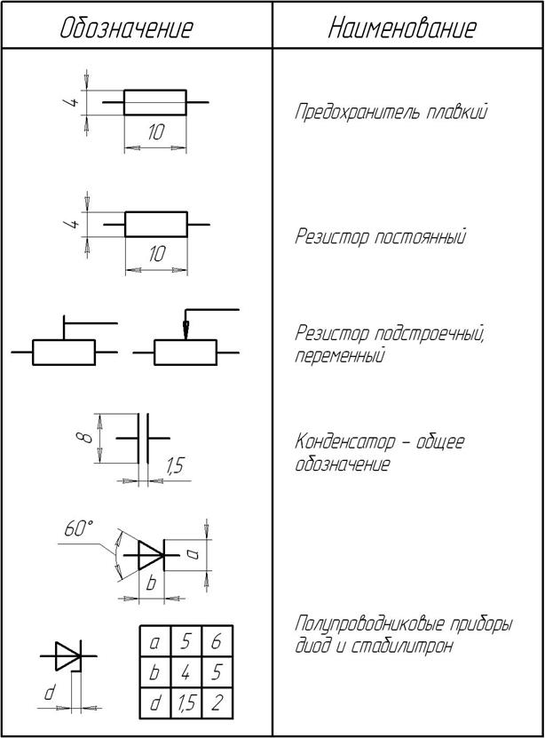 Создание схемы в пакете Visio - student2.ru